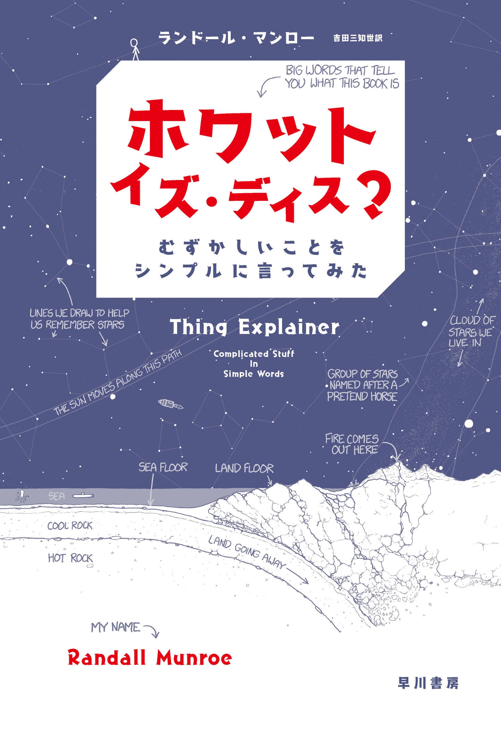 ホワット・イズ・ディス？　―むずかしいことをシンプルに言ってみた―